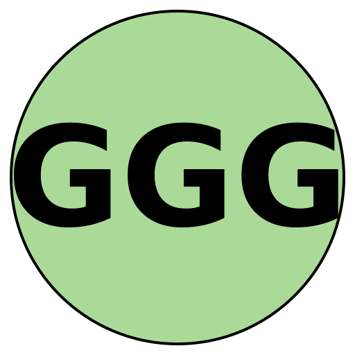 GardenGuru Global